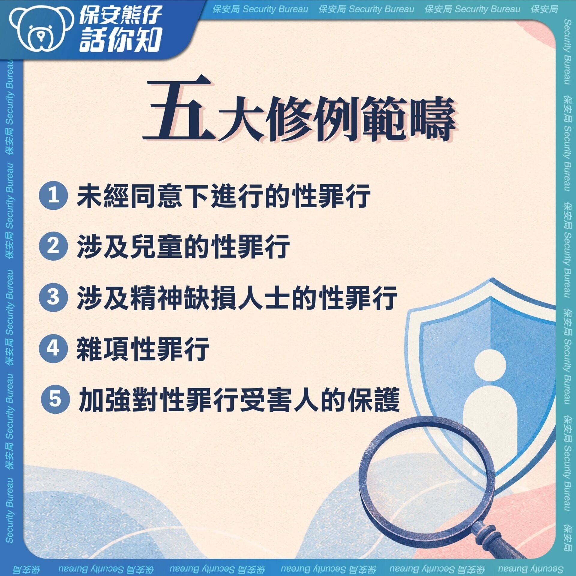 性罪行修例懶人包
