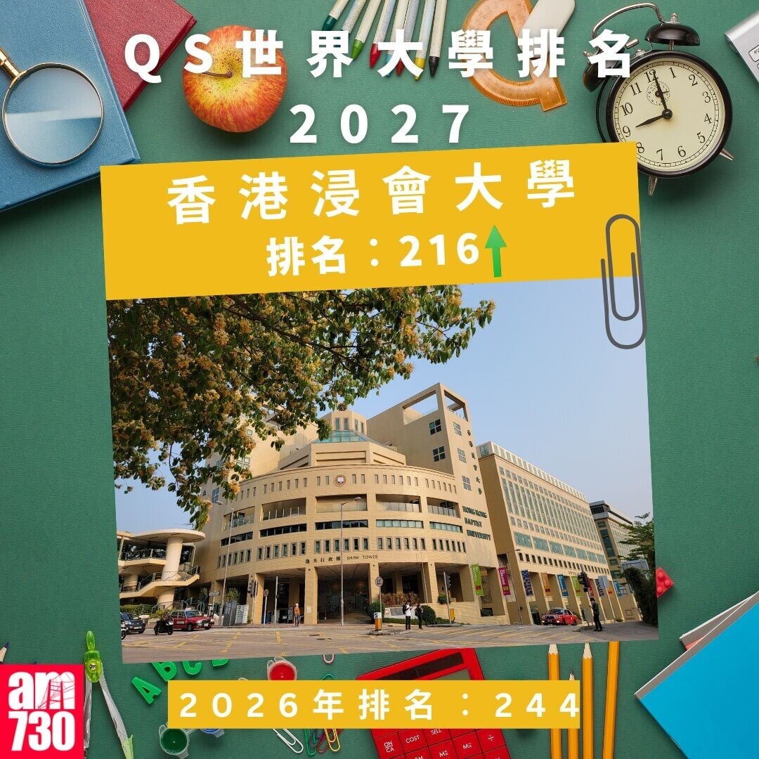 QS世界大學排名2027—香港院校/大學排名｜香港浸會大學（am730製圖）