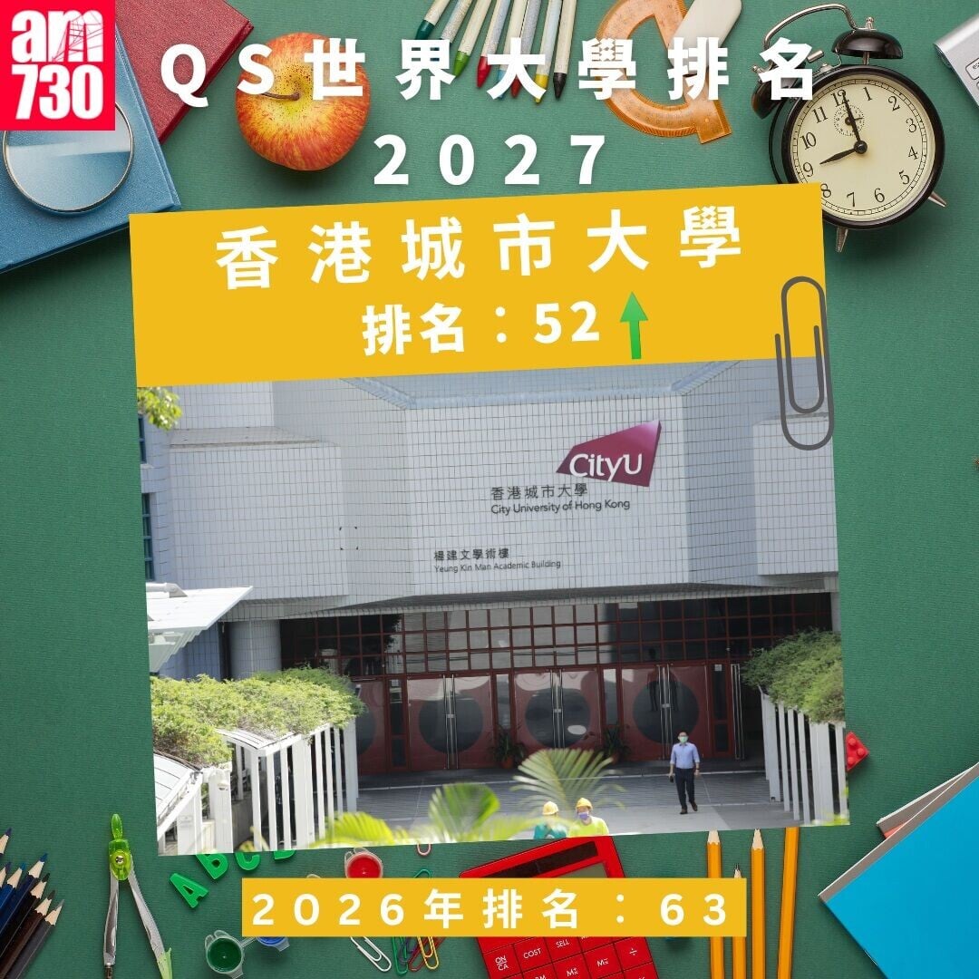 QS世界大學排名2027—香港院校/大學排名｜香港城市大學（am730製圖）