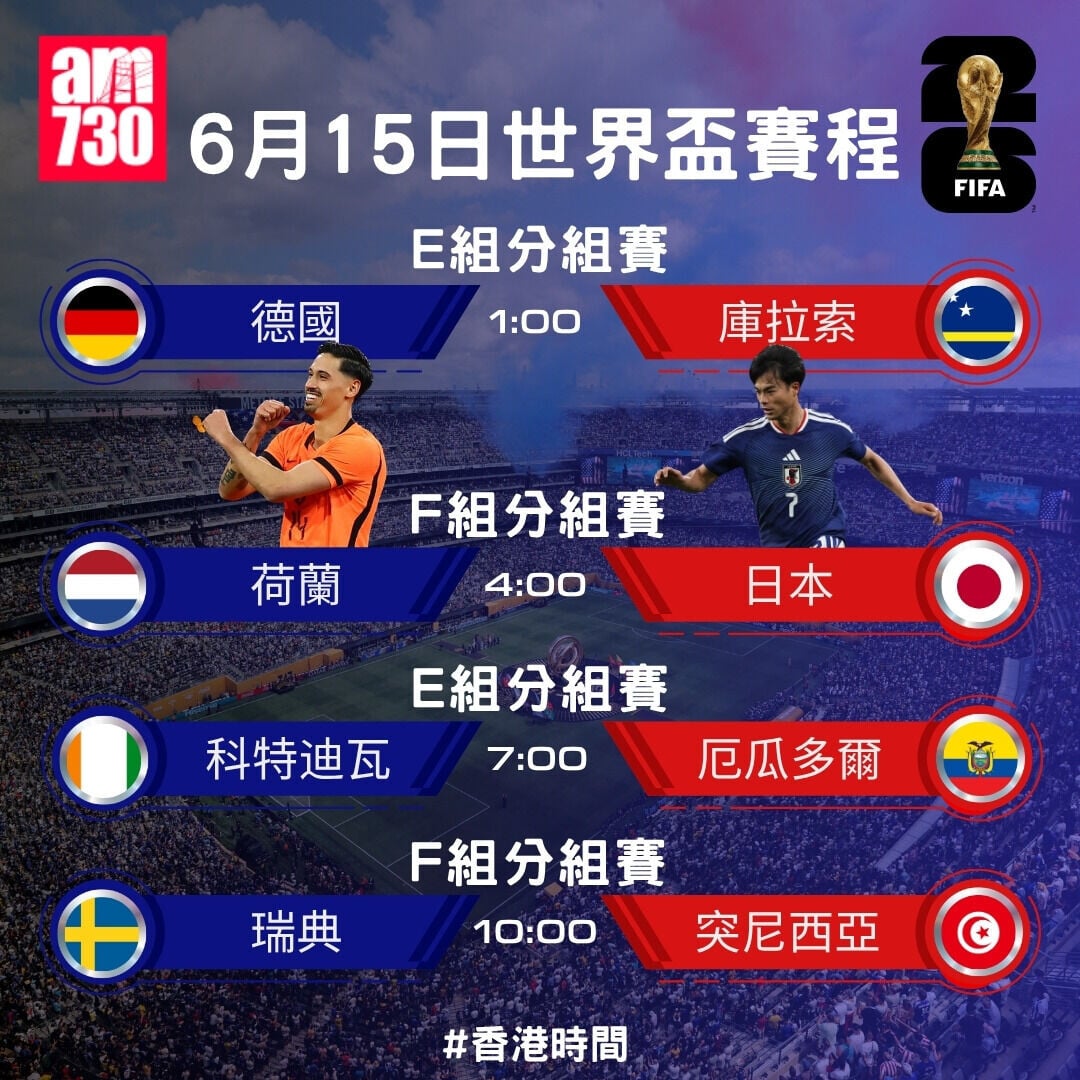 世界盃2026賽程，6月15日（am730製圖）