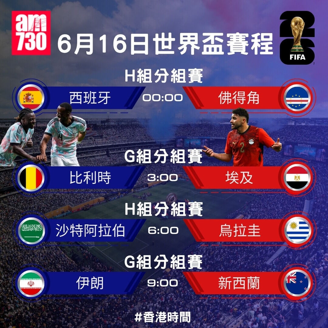 世界盃2026賽程，6月16日（am730製圖）