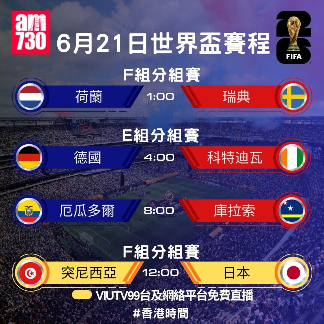 世界盃2026賽程，6月21日（am730製圖）