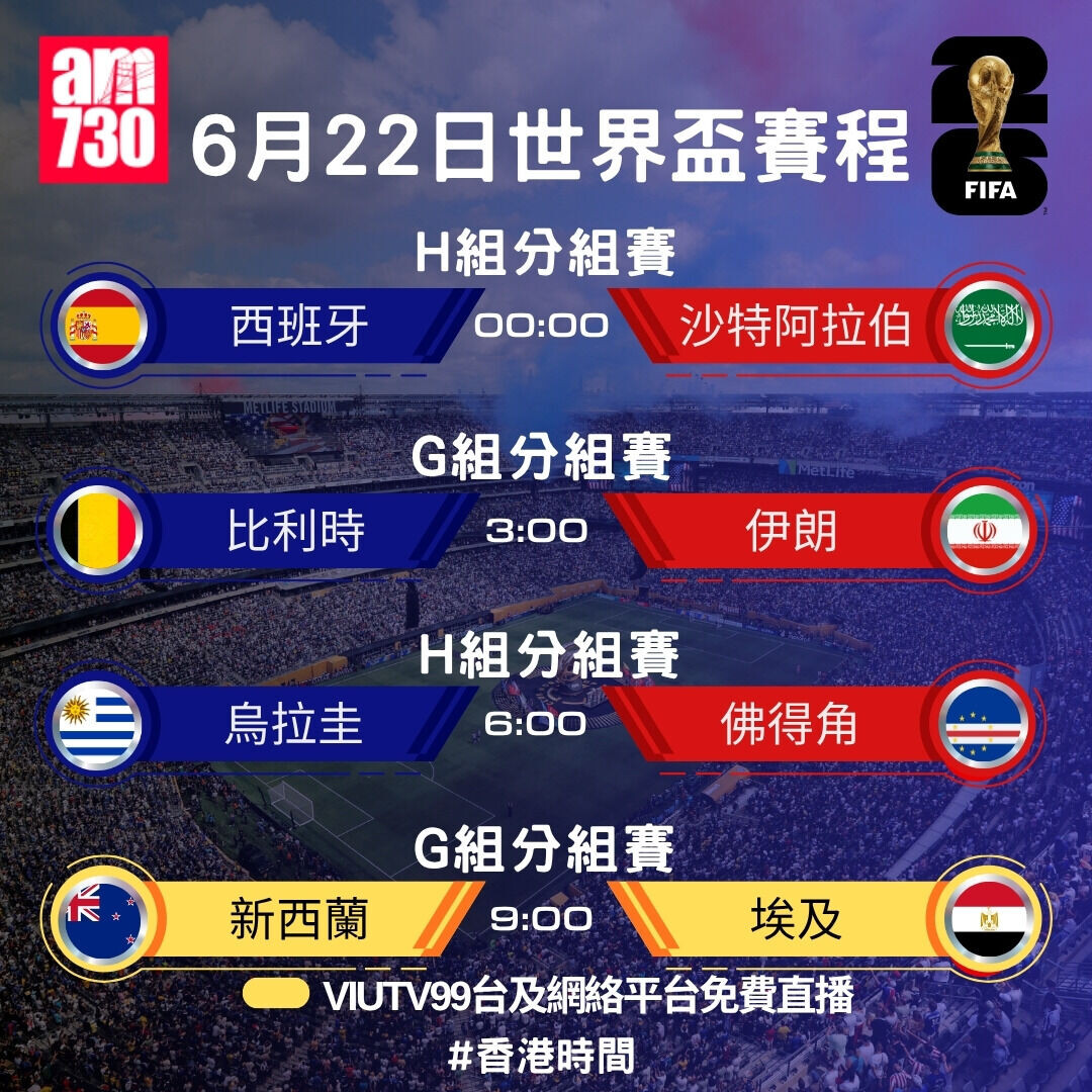 世界盃2026賽程,6月22日新西蘭對埃及ViuTV免費直播(am730製圖)