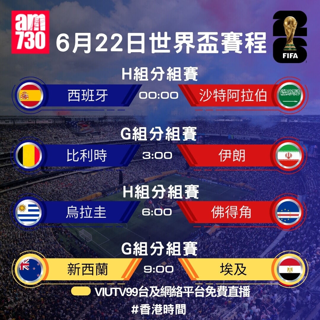 世界盃2026賽程,6月22日新西蘭對埃及ViuTV免費直播(am730製圖)