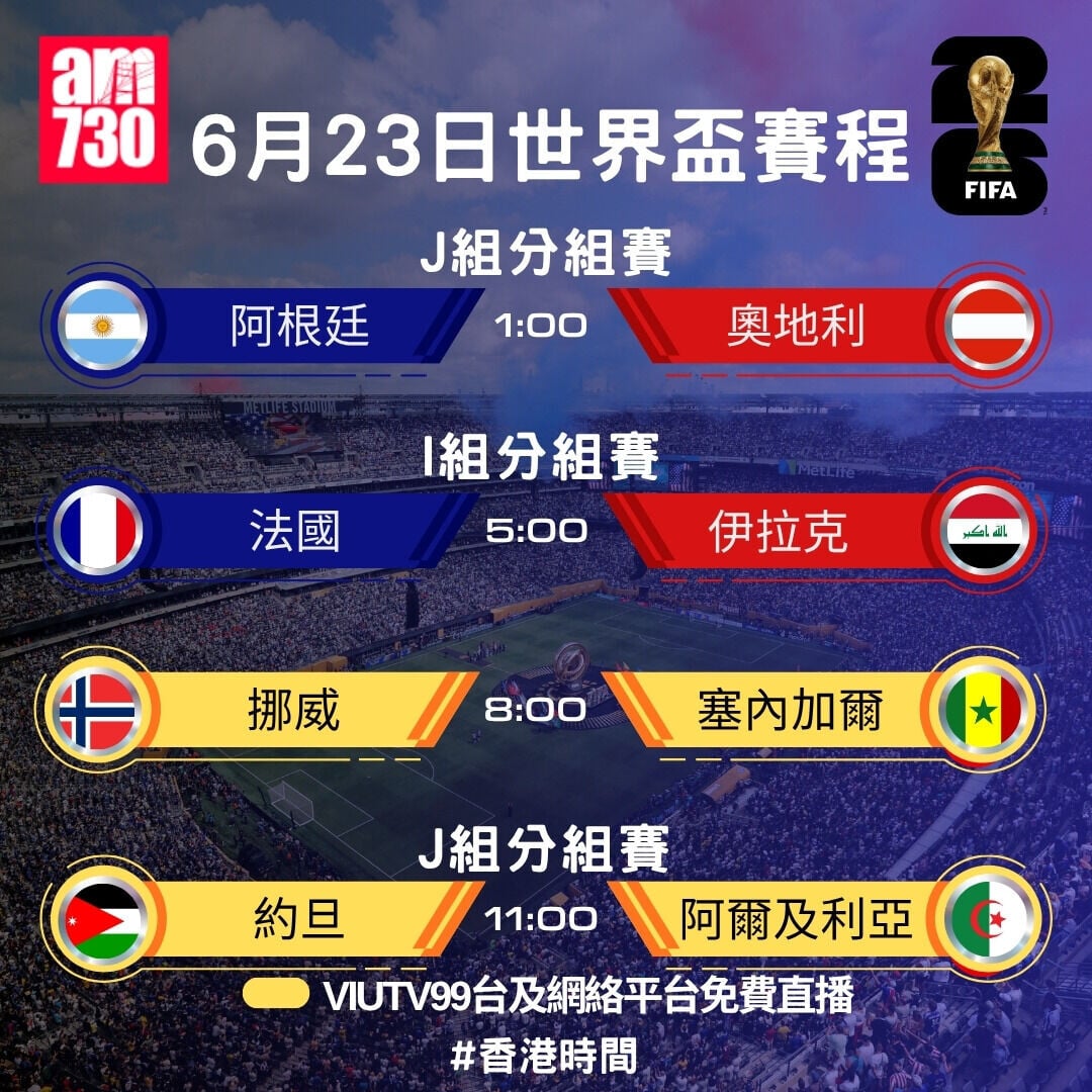 世界盃2026賽程，6月23日挪威對塞內加爾及約旦對阿爾及利亞ViuTV免費直播（am730製圖）