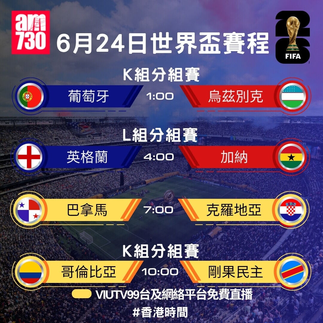 世界盃2026賽程,6月24日巴拿馬對克羅地亞及哥倫比亞對剛果民主共和國ViuTV免費直播(am730製圖)