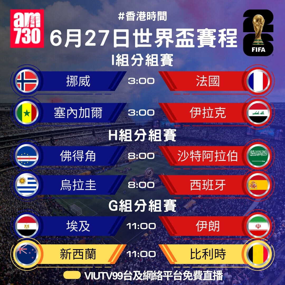 世界盃2026賽程,6月27日新西蘭對比利時ViuTV免費直播(am730製圖)