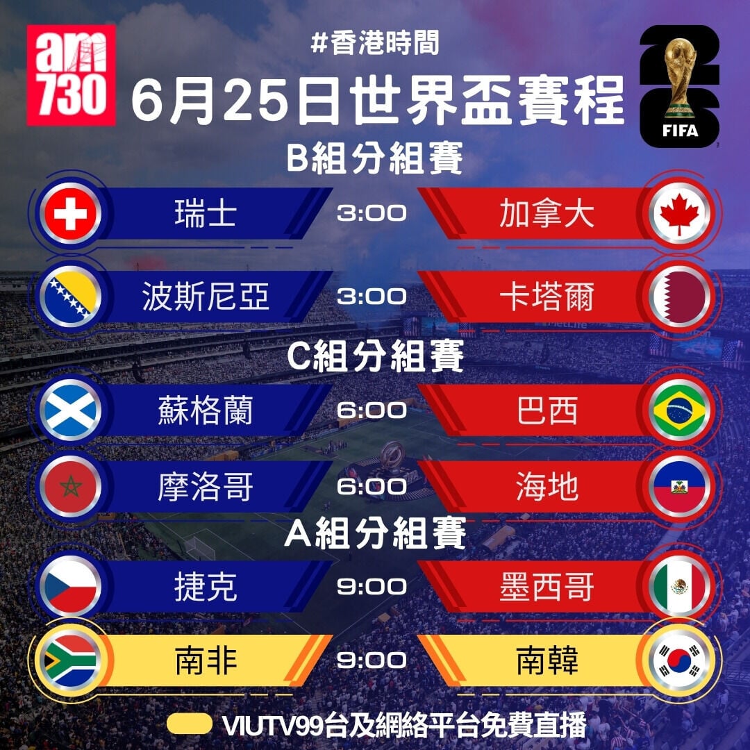 世界盃2026賽程,6月25日南非對日本ViuTV免費直播(am730製圖)