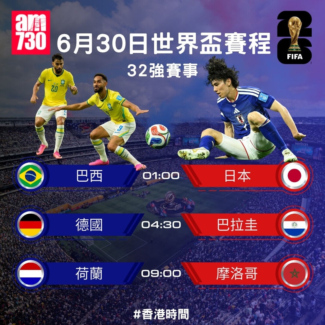 世界盃2026:32強賽程，6月30日為巴西對日本、德國對巴拉圭及荷蘭對摩洛哥（am730製圖）