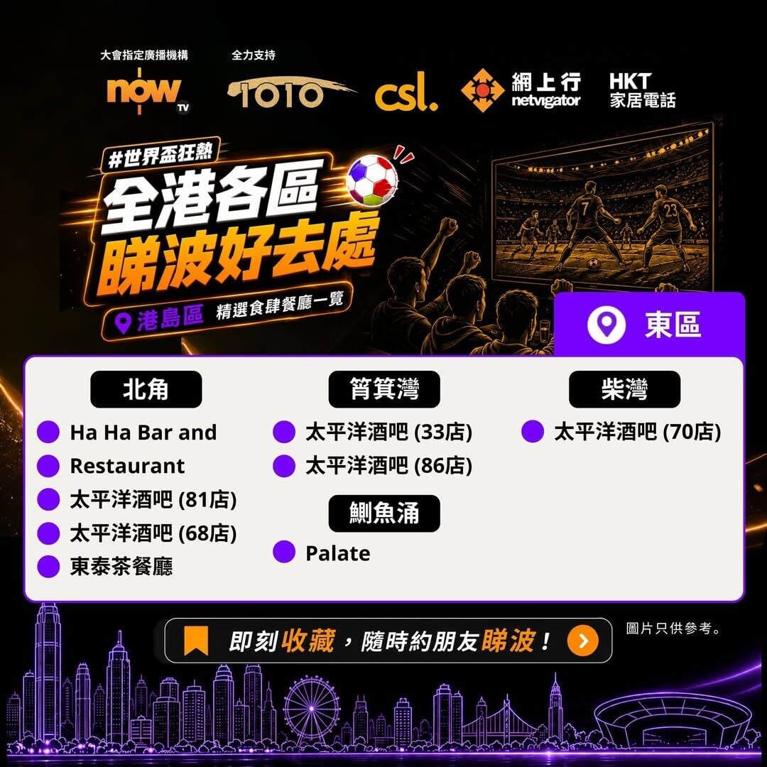 世界盃賽事直播熱點-香港島世界盃睇波好去處(資料截至5月30日)