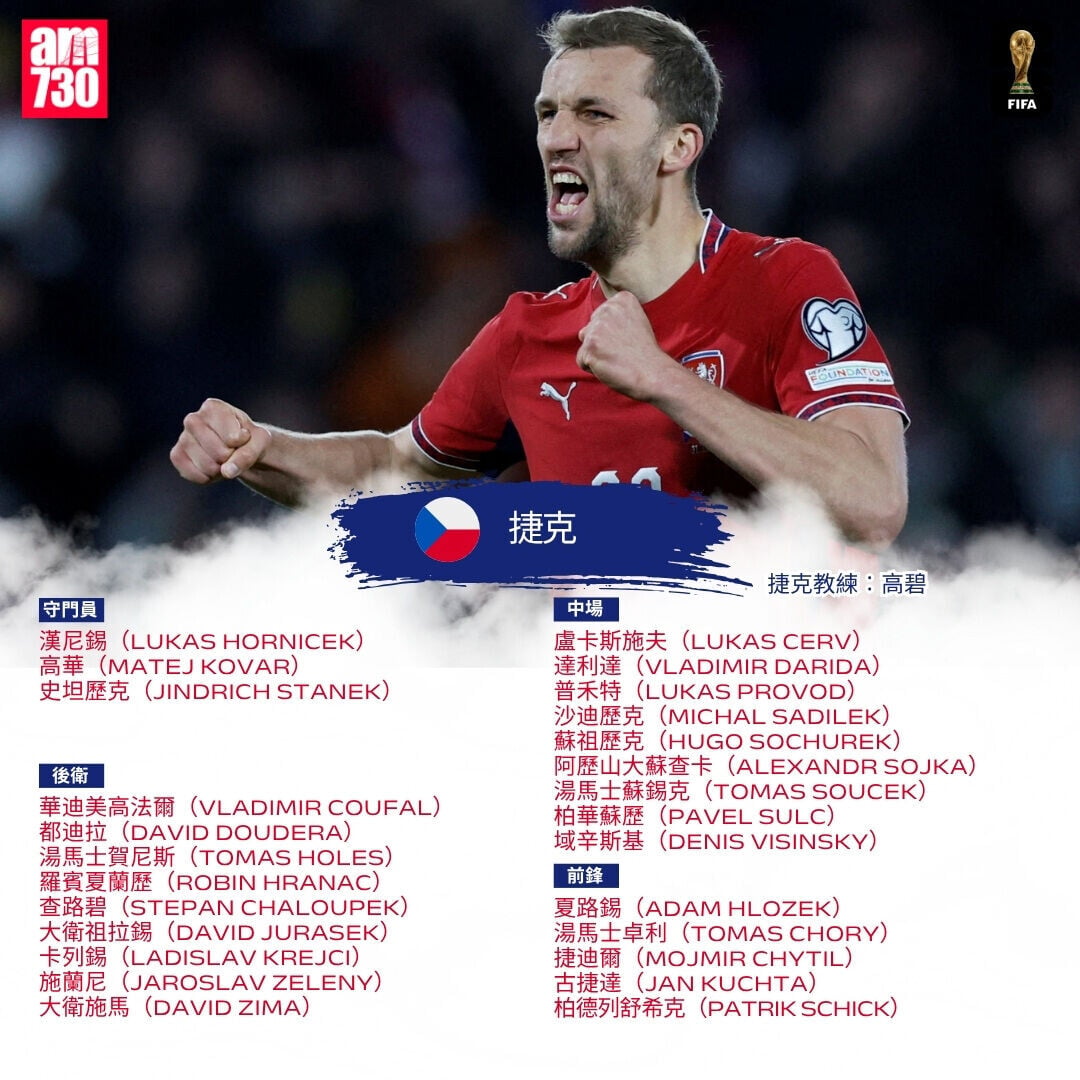 世界盃2026 A組捷克大軍名單