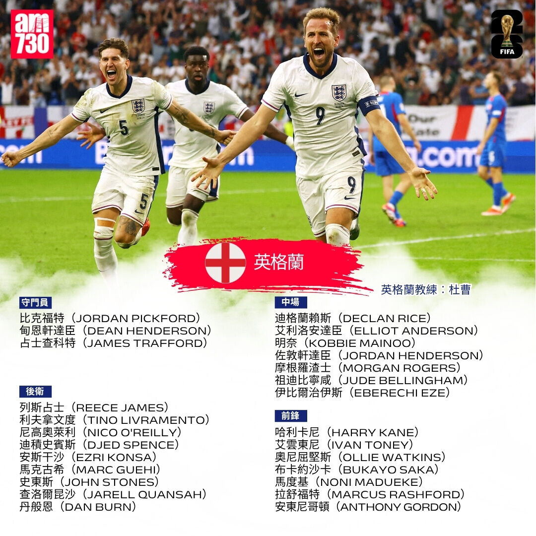 世界盃2026 L組英格蘭大軍名單