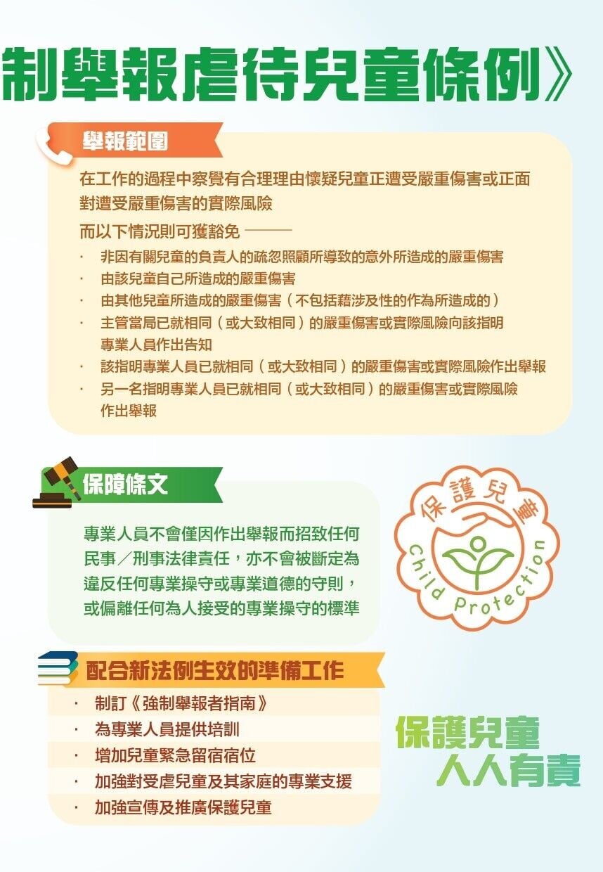 強制舉報虐待兒童條例小冊子（兒童事務委員會）