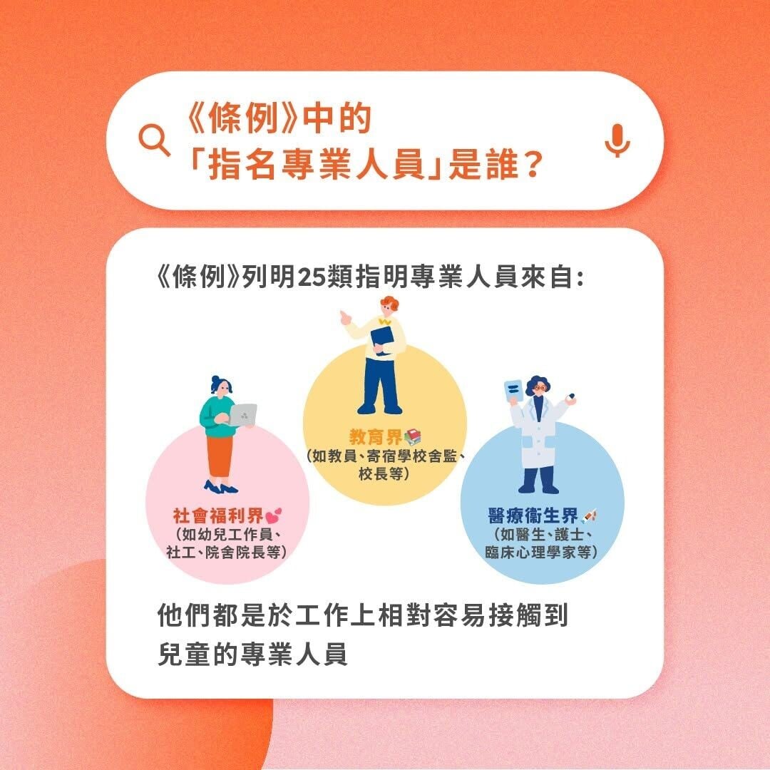 強制舉報虐待兒童條例常見問題（心房子）