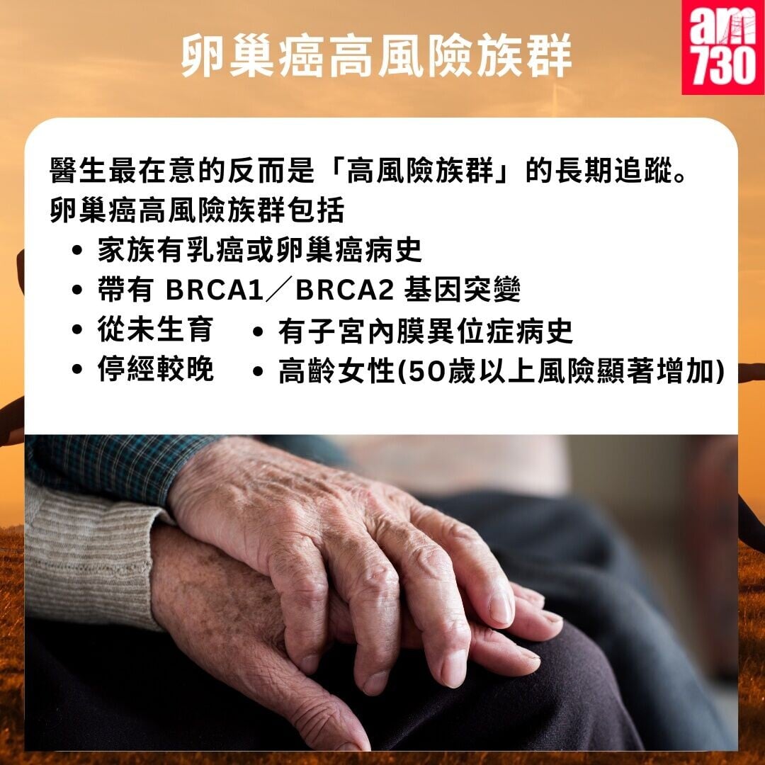 卵巢癌高風險族群（am730製圖）