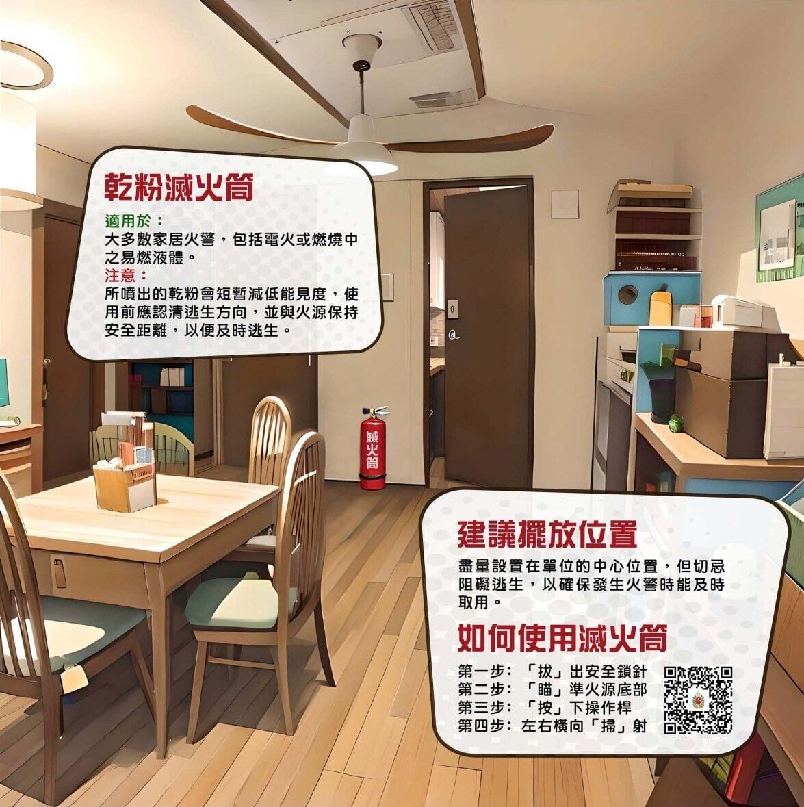 正確選擇滅火器具及家居手提滅火設備的建議擺放位置（消防處）
