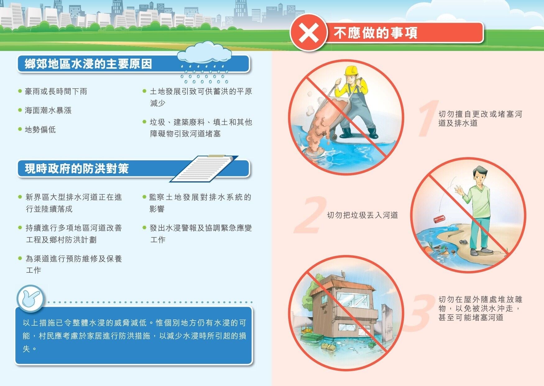 水浸如何減少損失？（渠務署）