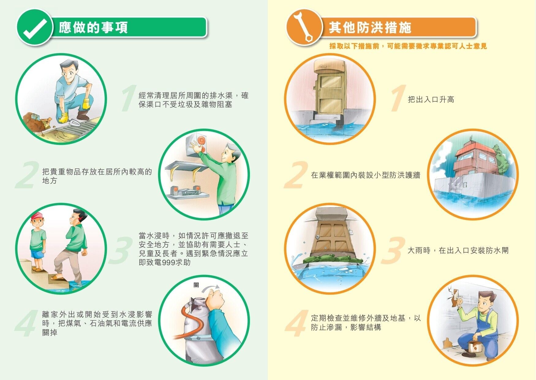 水浸如何減少損失？（渠務署）