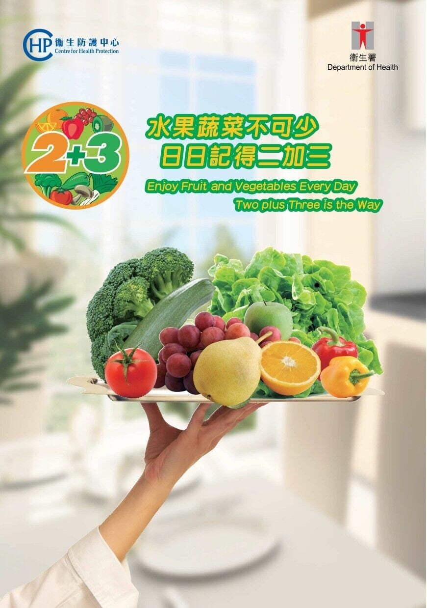 水果蔬菜不可少 日日記得二加三（衛生署）