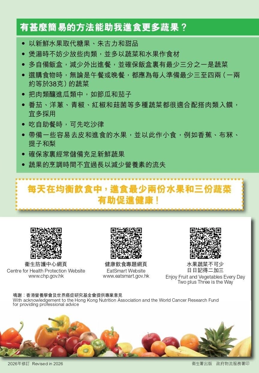 水果蔬菜不可少 日日記得二加三（衛生署）