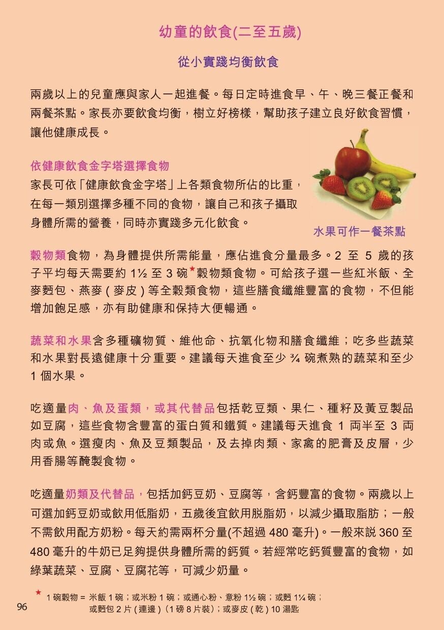 2至5歲幼童的飲食建議（衛生署）