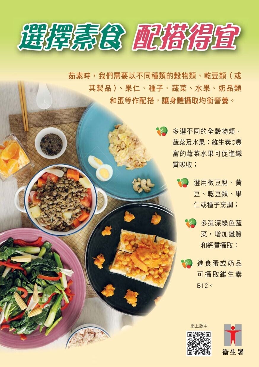 選擇素食配搭得宜(衛生署)