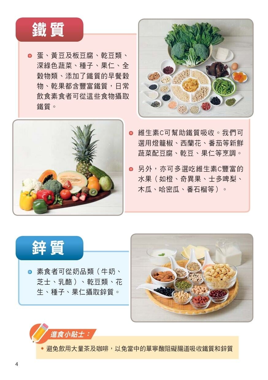 選擇素食配搭得宜,鐵質、鋅質(衛生署)