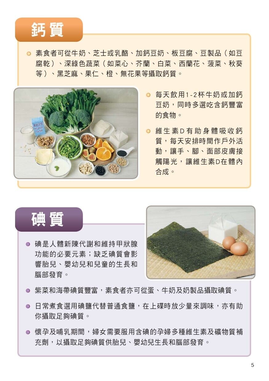 選擇素食配搭得宜,鈣質、碘質(衛生署)