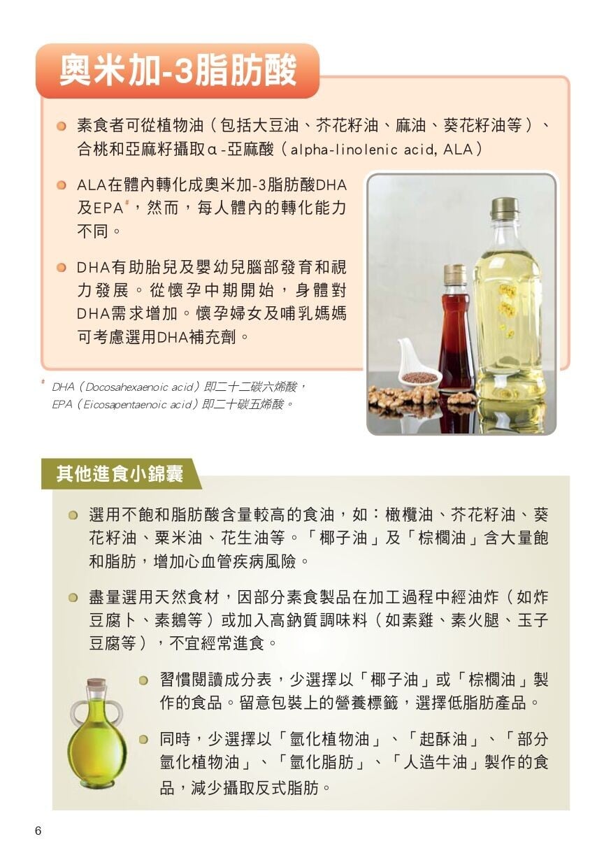 選擇素食配搭得宜,奧米加-3脂肪酸(衛生署)