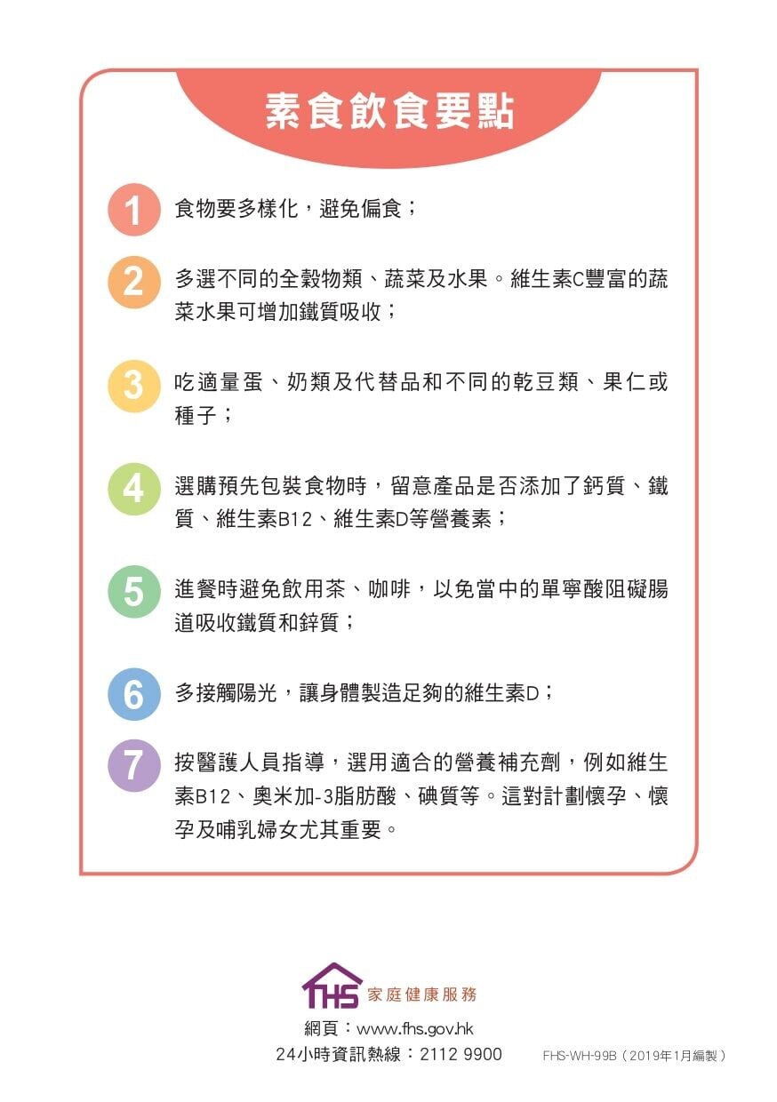 選擇素食配搭得宜,素食飲食要點(衛生署)