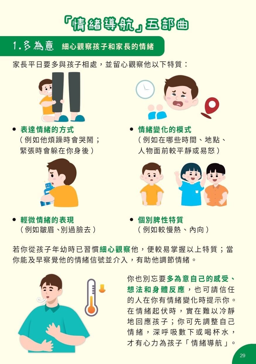 培育高EQ孩子 為學前兒童情緒導航小錦囊(衝生署)