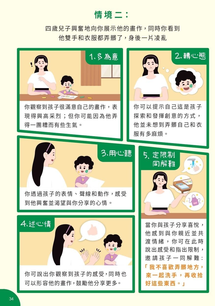 培育高EQ孩子 為學前兒童情緒導航小錦囊(衝生署)