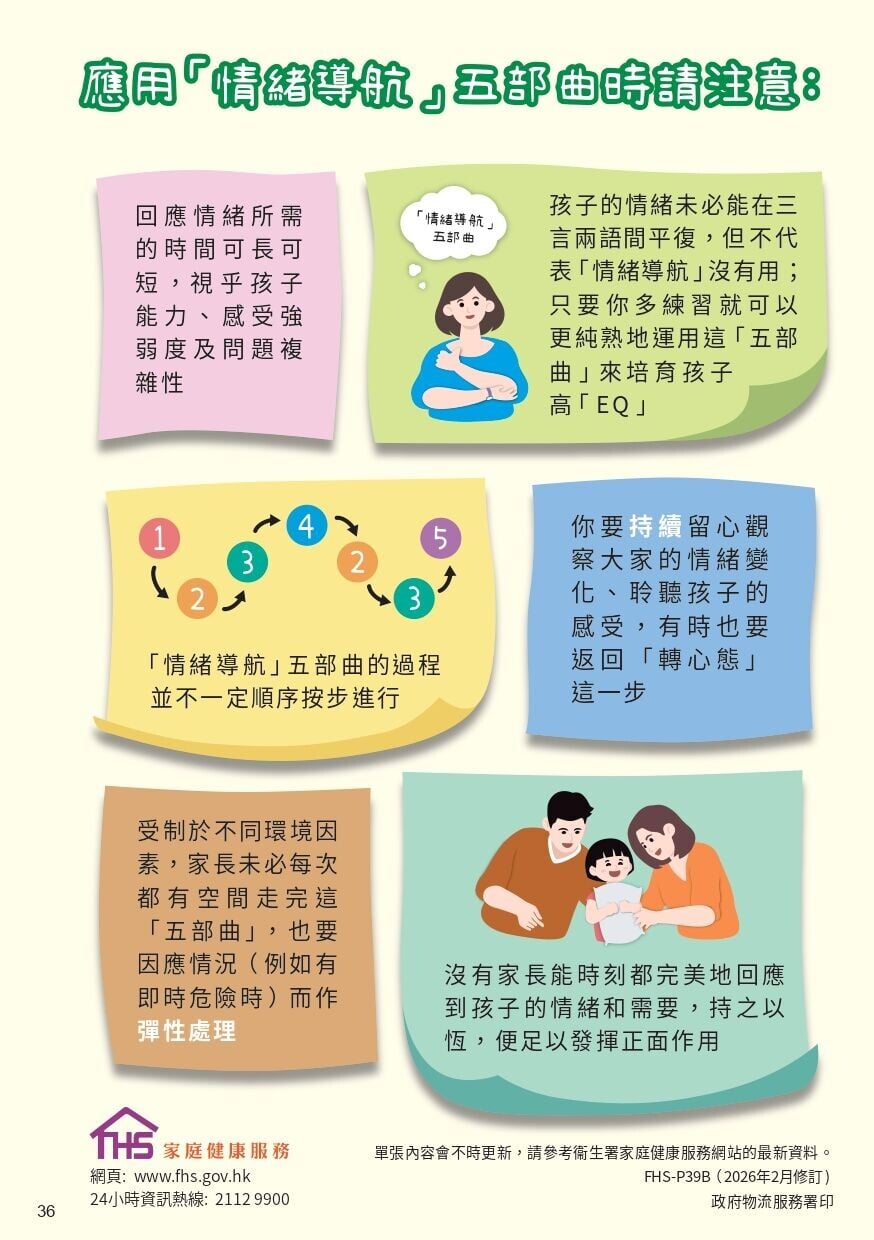 培育高EQ孩子 為學前兒童情緒導航小錦囊(衝生署)