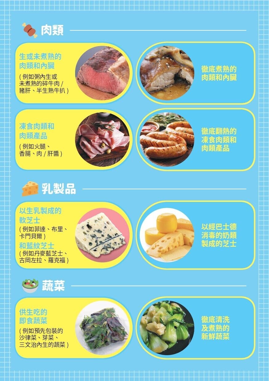 生冷食物要留神,包括未全熟牛扒、火腿、香腸、肝醬、生乳製成的芝士、生吃的即食蔬菜
