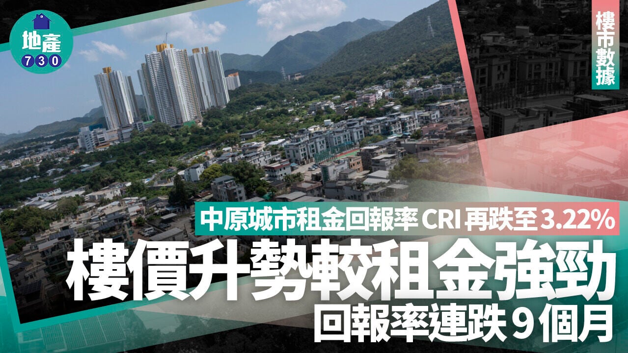 中原城市租金回報率CRI再跌至3.22% 樓價升勢較租金強勁   回報率連跌9個月｜樓市數據