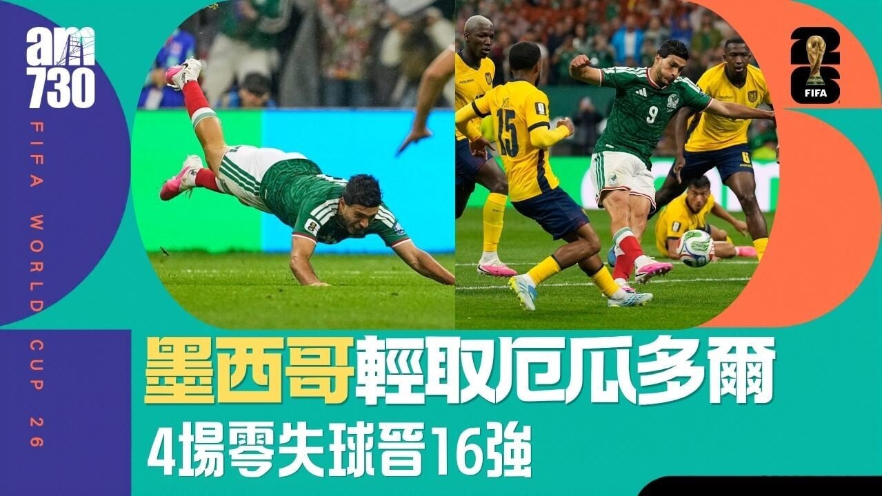 世界盃｜墨西哥輕取厄瓜多爾 4場零失球晉16強
