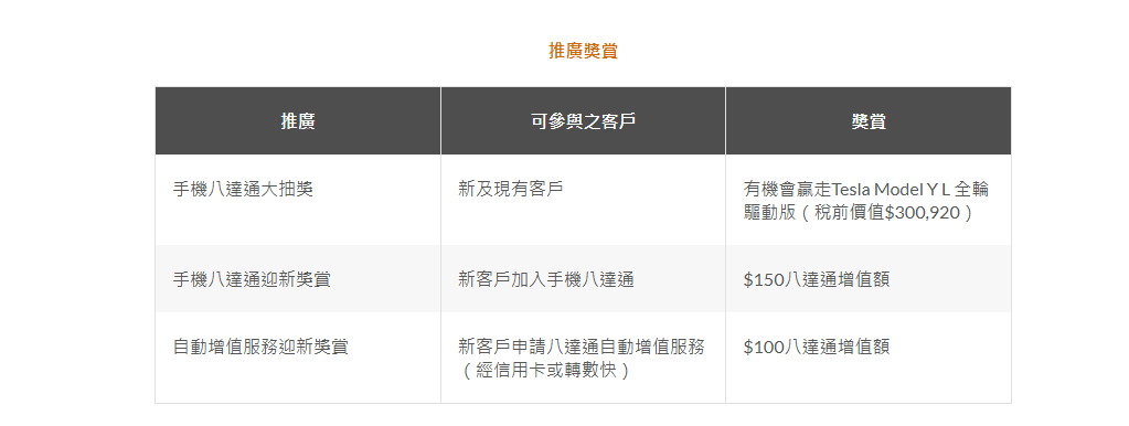 螢幕擷取畫面 2026 07 02 124252