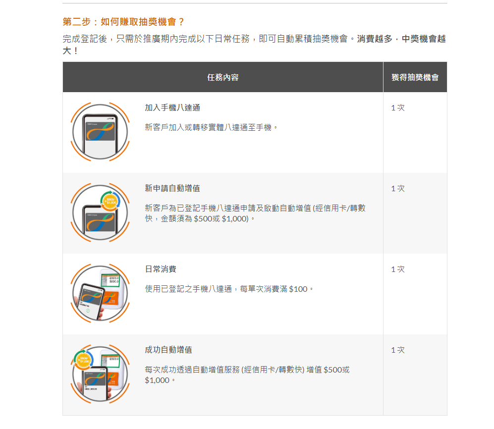 螢幕擷取畫面 2026 07 02 124313