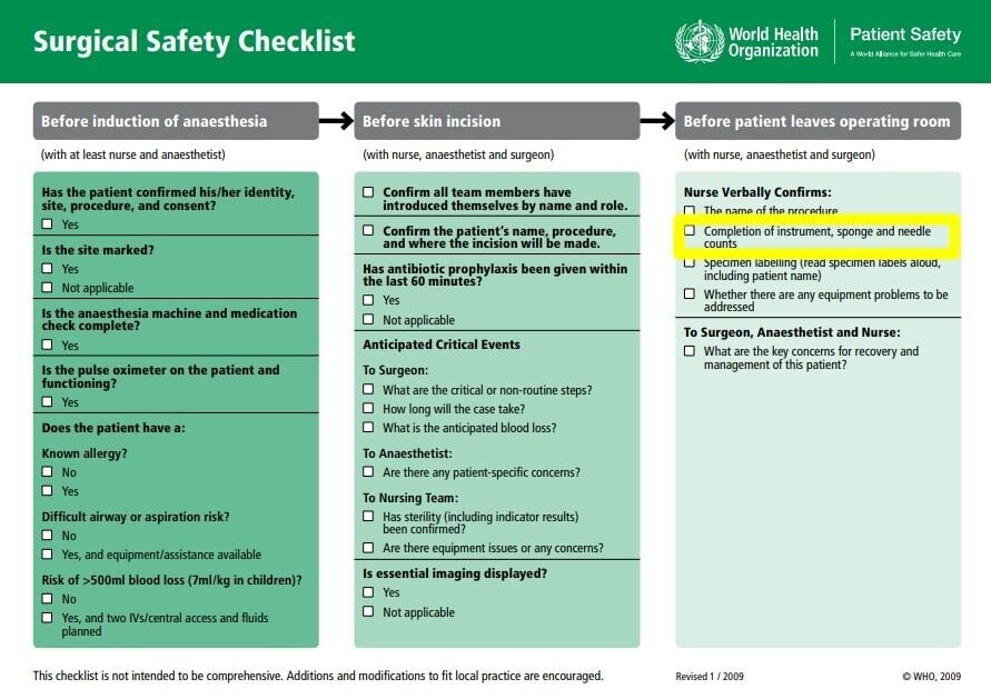世界衞生組織(WHO)「手術安全查核表」(Safe Surgery Checklist)。(WHO網頁)