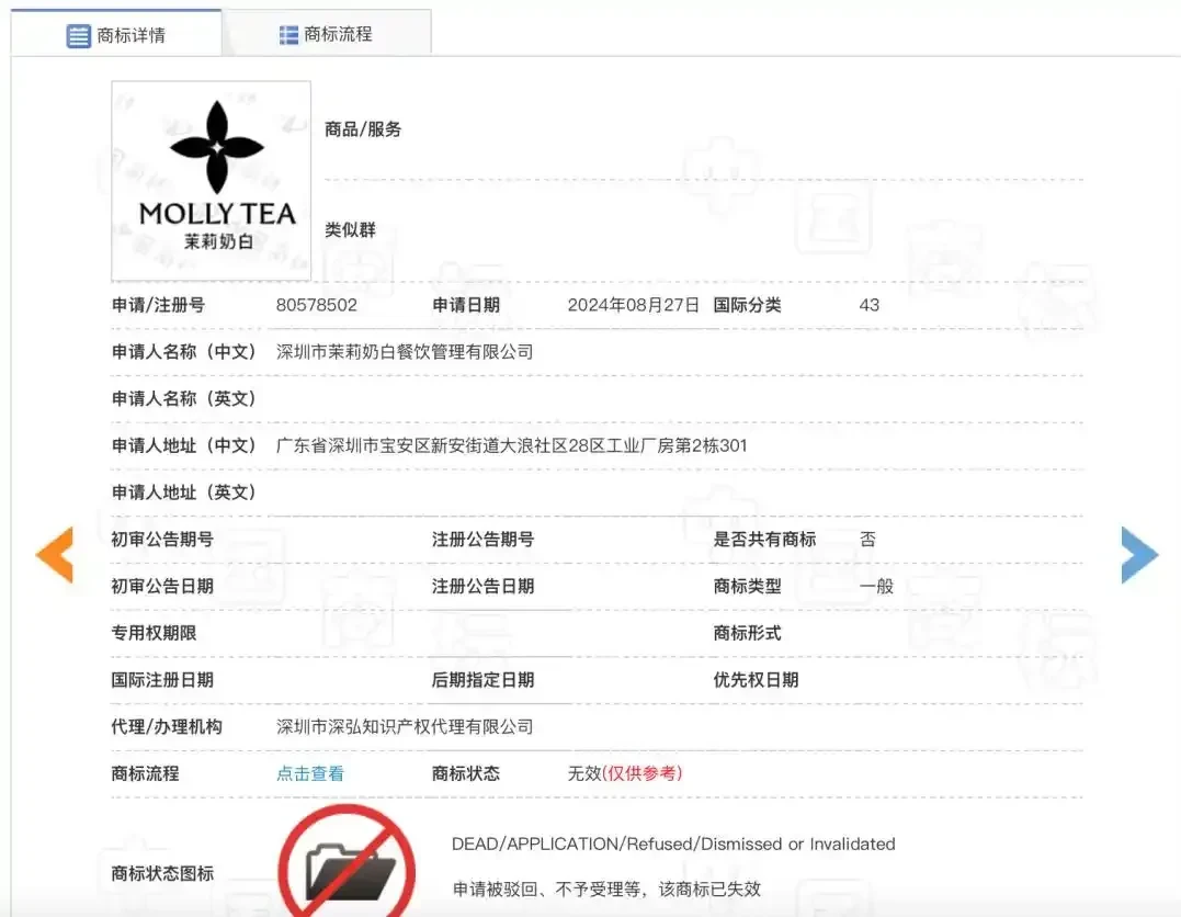 茉莉奶白曾多次申請相關四葉花卉圖形商標,但均處於「駁回复審」或「無效」狀態。(封面新聞)