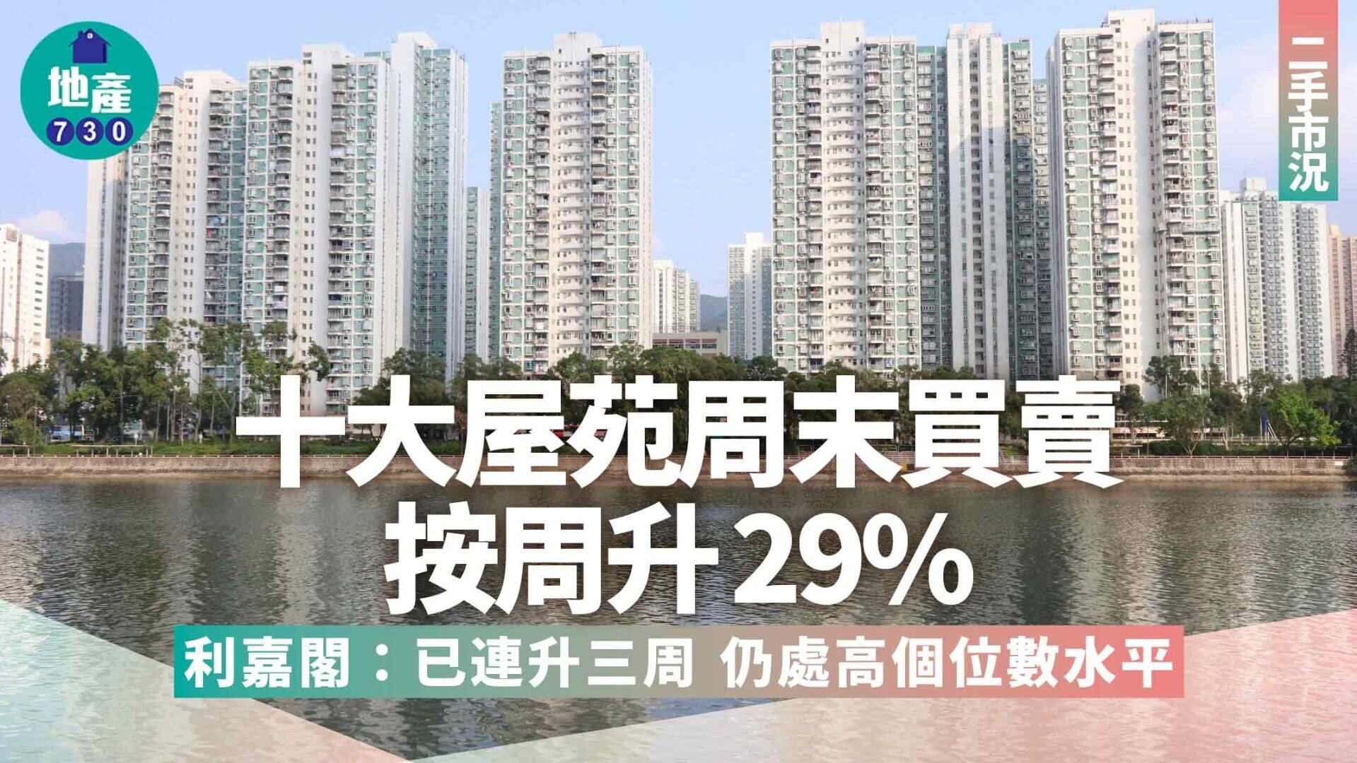 十大屋苑｜周末買賣按周升29% 利嘉閣：已連升三周 仍處高個位數水平