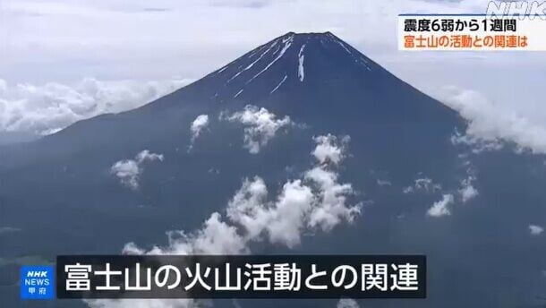 富士山