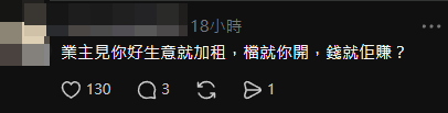網民紛紛表示舖位的租金高昂。(Threads)