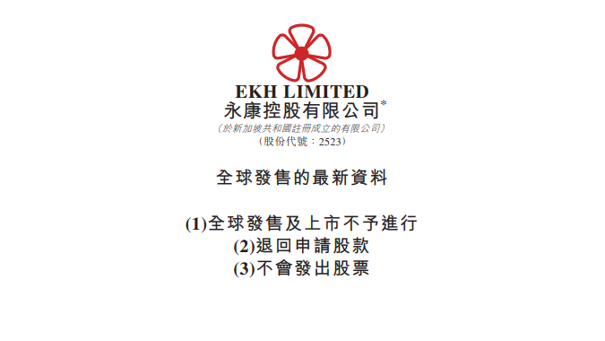 永康控股宣布擱置上市。