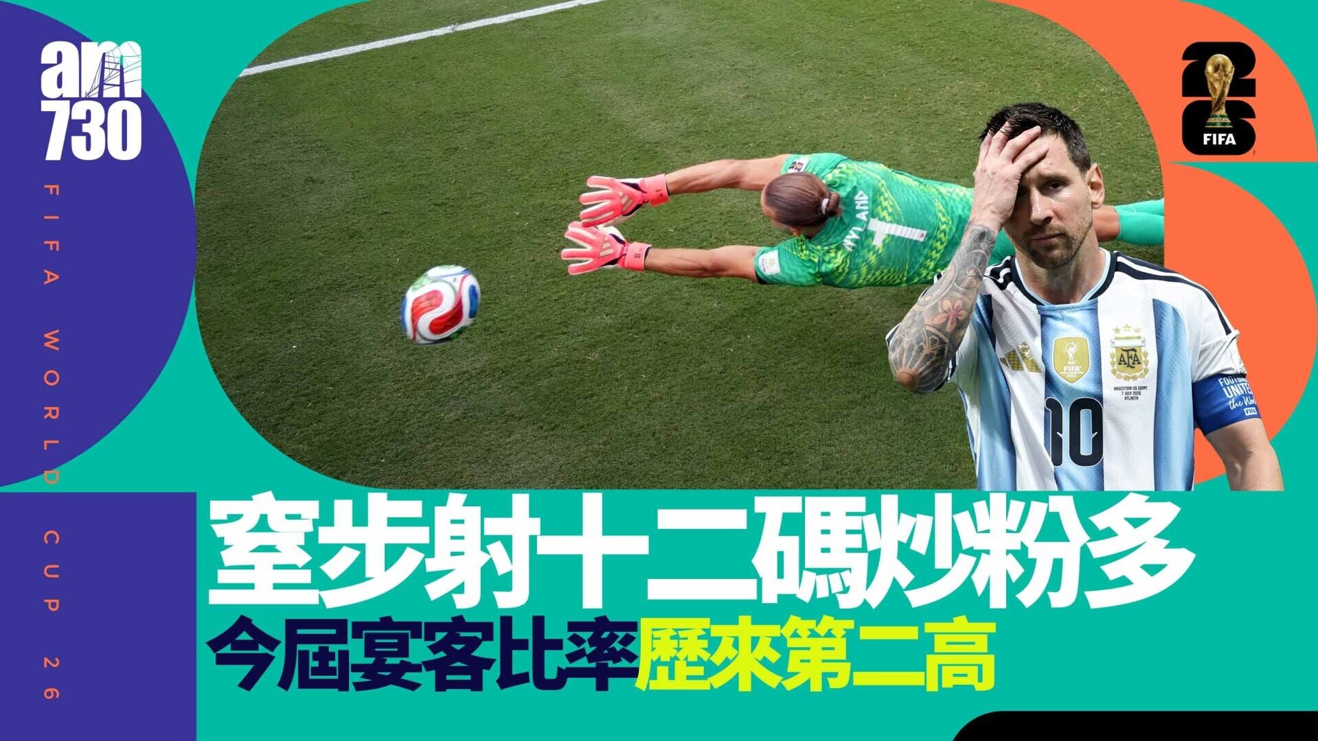世界盃｜窒步射12碼要改？數據反映一氣呵成命中率更高