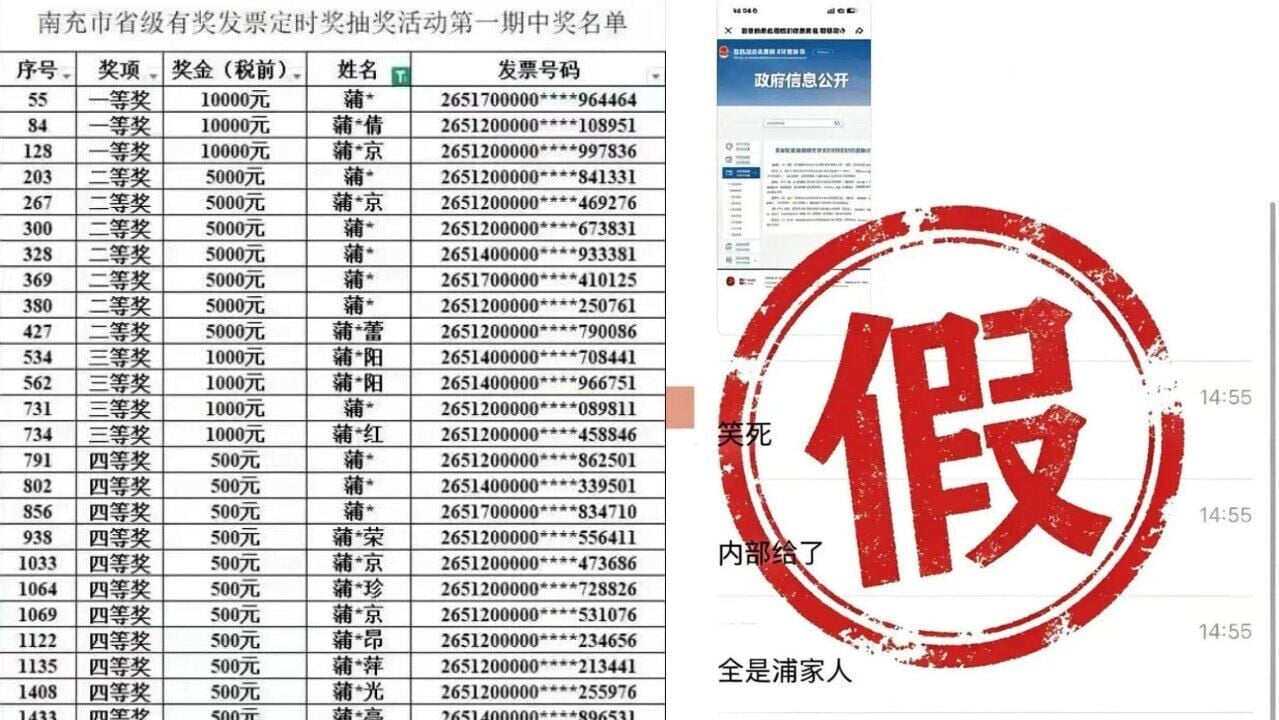 中獎幸運兒全屬四川南充稅務局長家人？官方澄清無黑箱操作