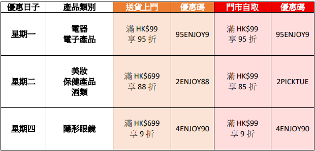 螢幕擷取畫面 2026 07 12 210119