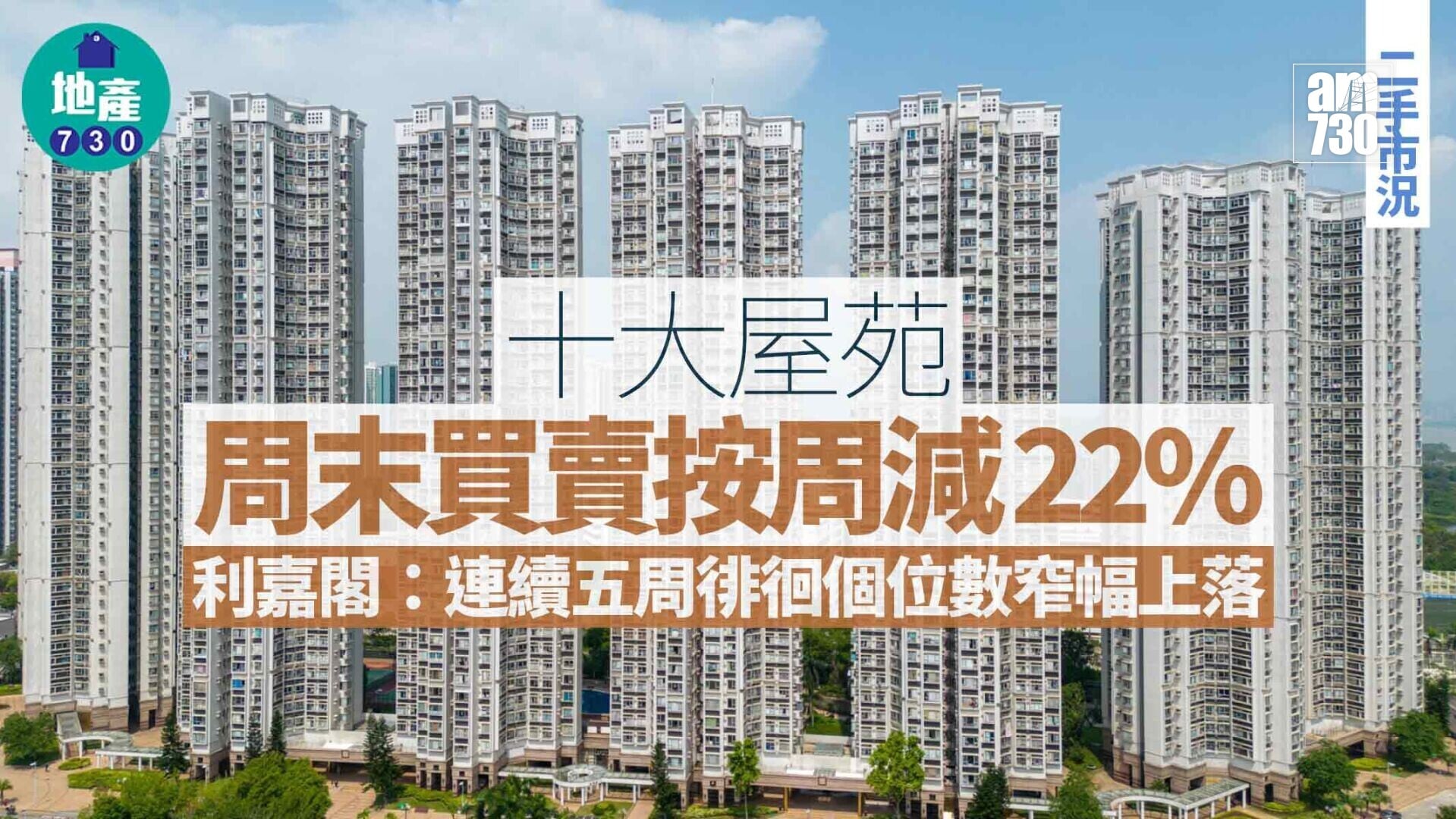 十大屋苑｜周末買賣按周減22% 利嘉閣：連續五周徘徊個位數窄幅上落