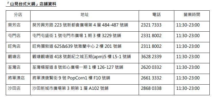 螢幕擷取畫面 2026 07 13 110526