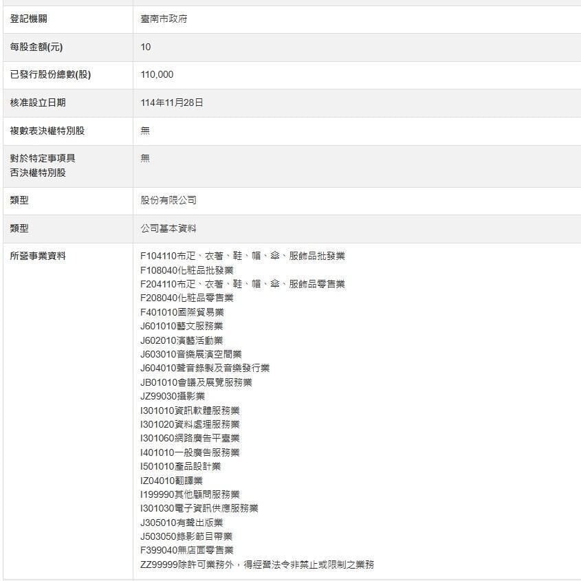瑜海娛樂的營業項目相當多元。(台灣公司網)